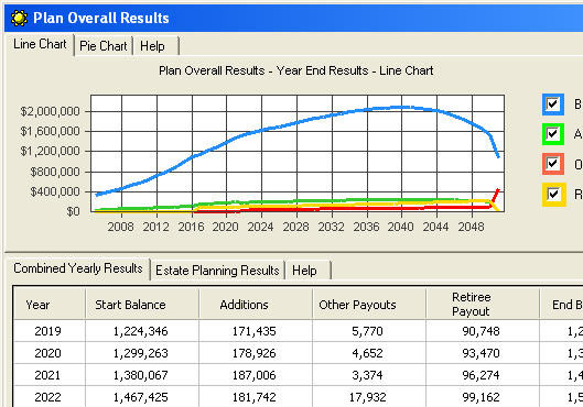 A screen shot from the Forecaster program A screen shot from the Forecaster program